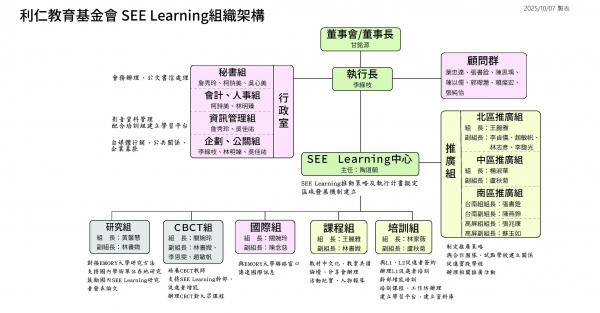 SEE Learning組織架構