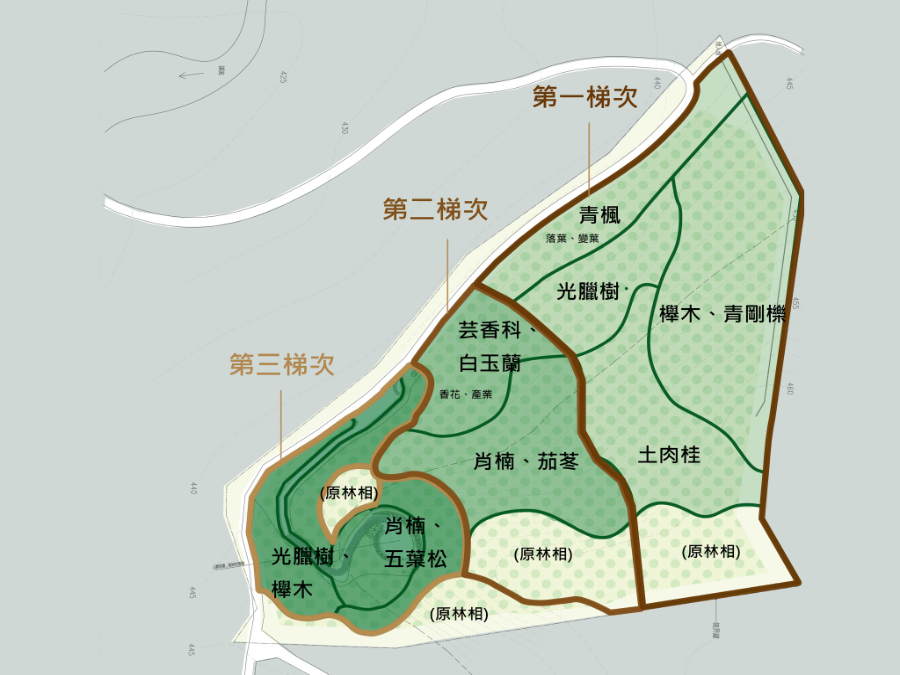 圖片名稱